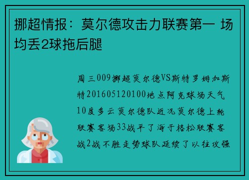 挪超情报：莫尔德攻击力联赛第一 场均丢2球拖后腿